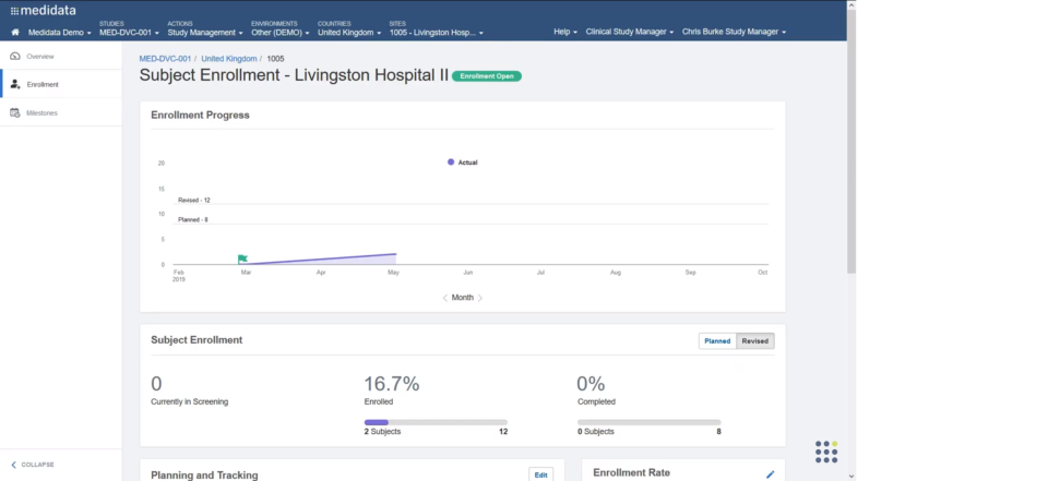 screenshot of Medidata CTMS